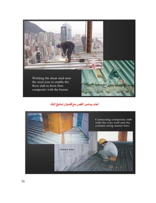 93
‫اﻟدك‬ ‫ﺗﺳﻠﯾﺢ‬ ‫ﻗﺿﺑﺎن‬ ‫ﻣﻊ‬ ‫اﻟﻘص‬ ‫ﺑﺳﺎﻣﯾر‬ ‫ﻟﺣﺎم‬
 