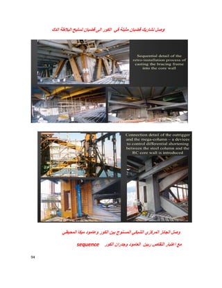 94
‫و‬‫ﻗﺿﺑﺎن‬ ‫ﻧﺷﺎرﯾك‬ ‫ﺻل‬‫ﻓﻲ‬ ‫ﻣﺛﺑﺗﺔ‬‫اﻟدك‬ ‫اﻟﺑﻼطﺔ‬ ‫ﺗﺳﻠﯾﺢ‬ ‫ﻗﺿﺑﺎن‬ ‫اﻟﻰ‬ ‫اﻟﻛور‬
‫اﻟﻣﺣﯾطﻲ‬ ‫ﻣﯾﻛﺎ‬ ‫وﻋﺎﻣود‬ ‫اﻟﻛور‬ ‫ﺑﯾن‬ ‫اﻟﻣﺳﻧوج‬ ‫اﻟﺷﺑﻛﻲ‬ ‫اﻟﻣرﻛزي‬ ‫اﻟﺟﺎﺋز‬ ‫وﺻل‬
‫اﻟﻛور‬ ‫وﺟدران‬ ‫اﻟﻌﺎﻣود‬ ‫رﺑﯾن‬ ‫اﻟﺗﻘﺎص‬ ‫اﻋﺗﺑﺎر‬ ‫ﻣﻊ‬sequence
 