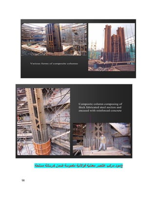 98
‫ﻣﺳﻠﺣﺔ‬ ‫ﺧرﺳﺎﻧﺔ‬ ‫ﺿﻣن‬ ‫ﻣﻐﻣوﺳﺔ‬ ‫ﻓوﻻذﯾﺔ‬ ‫ﻣﻌدﻧﯾﺔ‬ ‫ﻋﻧﻠﺻر‬ ‫ﻣرﻛب‬ ‫اﻣود‬‫ع‬
 