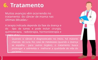 6. Tratamento
Muitos avanços vêm ocorrendo no
tratamento do câncer de mama nas
últimas décadas.5
A terapia indicada depende da fase da doença e
do tipo de tumor, e pode incluir cirurgia,
quimioterapia, radioterapia, hormonioterapia e
terapia alvo.5
1
2
Quando o câncer é diagnosticado no início, há maiores
chances de cura. No caso de metástases (quando a doença
se espalha para outros órgãos), o tratamento busca
prolongar a sobrevida e melhorar a qualidade de vida do
paciente.5
 