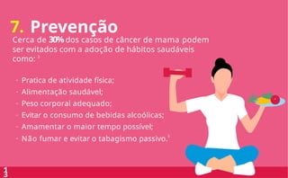7. Prevenção
Cerca de 30% dos casos de câncer de mama podem
ser evitados com a adoção de hábitos saudáveis
como: 5
– Pratica de atividade física;
– Alimentação saudável;
– Peso corporal adequado;
– Evitar o consumo de bebidas alcoólicas;
– Amamentar o maior tempo possível;
– Não fumar e evitar o tabagismo passivo.
5
1
3
 