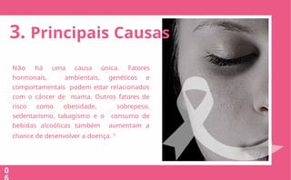3. Principais Causas
0
Não há uma causa única. Fatores
hormonais, ambientais, genéticos e
comportamentais podem estar relacionados
com o câncer de mama. Outros fatores de
risco como obesidade, sobrepeso,
sedentarismo, tabagismo e o consumo de
bebidas alcoólicas também aumentam a
chance de desenvolver a doença. 3
 