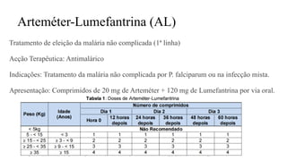 Arteméter-Lumefantrina (AL)
Tratamento de eleição da malária não complicada (1ª linha)
Acção Terapêutica: Antimalárico
Indicações: Tratamento da malária não complicada por P. falciparum ou na infecção mista.
Apresentação: Comprimidos de 20 mg de Arteméter + 120 mg de Lumefantrina por via oral.
 