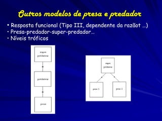 Outros modelos de presa e predador
• Resposta funcional (Tipo III, dependente da razãot …)
• Presa-predador-super-predador…
• Níveis tróficos
 