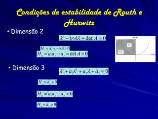 Condições de estabilidade de Routh e
                Hurwitz
• Dimensão 2
                        2  trA  det A  0
           H1  a1  trA  0
         H 2  a1a2  a3  det A  0

• Dimensão 3
                        3  a12  a2  a3  0
          H1  a1  0

         H 2  a1a2  a3  0

         H 3  a3  0
 