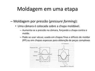 Moldagem em uma etapa
– Moldagem por pressão (pressure forming):
• Uma câmara é colocada sobre a chapa moldável.
– Aumenta-se a pressão na câmara, forçando a chapa contra o
molde.
– Pode-se usar vácuo; usada em chapas finas e difíceis de moldar
(PP) ou em chapas espessas para obtenção de peças complexas
 