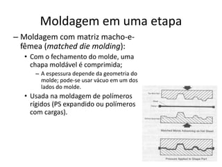 Moldagem em uma etapa
– Moldagem com matriz macho-e-
fêmea (matched die molding):
• Com o fechamento do molde, uma
chapa moldável é comprimida;
– A espessura depende da geometria do
molde; pode-se usar vácuo em um dos
lados do molde.
• Usada na moldagem de polímeros
rígidos (PS expandido ou polímeros
com cargas).
 