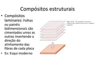 Compósitos estruturais
• Compósitos
laminares: Folhas
ou painéis
bidimensionais são
cimentados umas as
outras invertendo a
direção do
alinhamento das
fibras de cada placa
• Ex: Esqui moderno
 