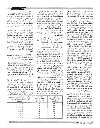 Revue Outrouhat n°5