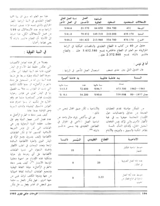 Revue Outrouhat n°6 janvier-février 1985