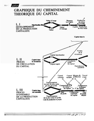 Revue Outrouhat n°6 janvier-février 1985