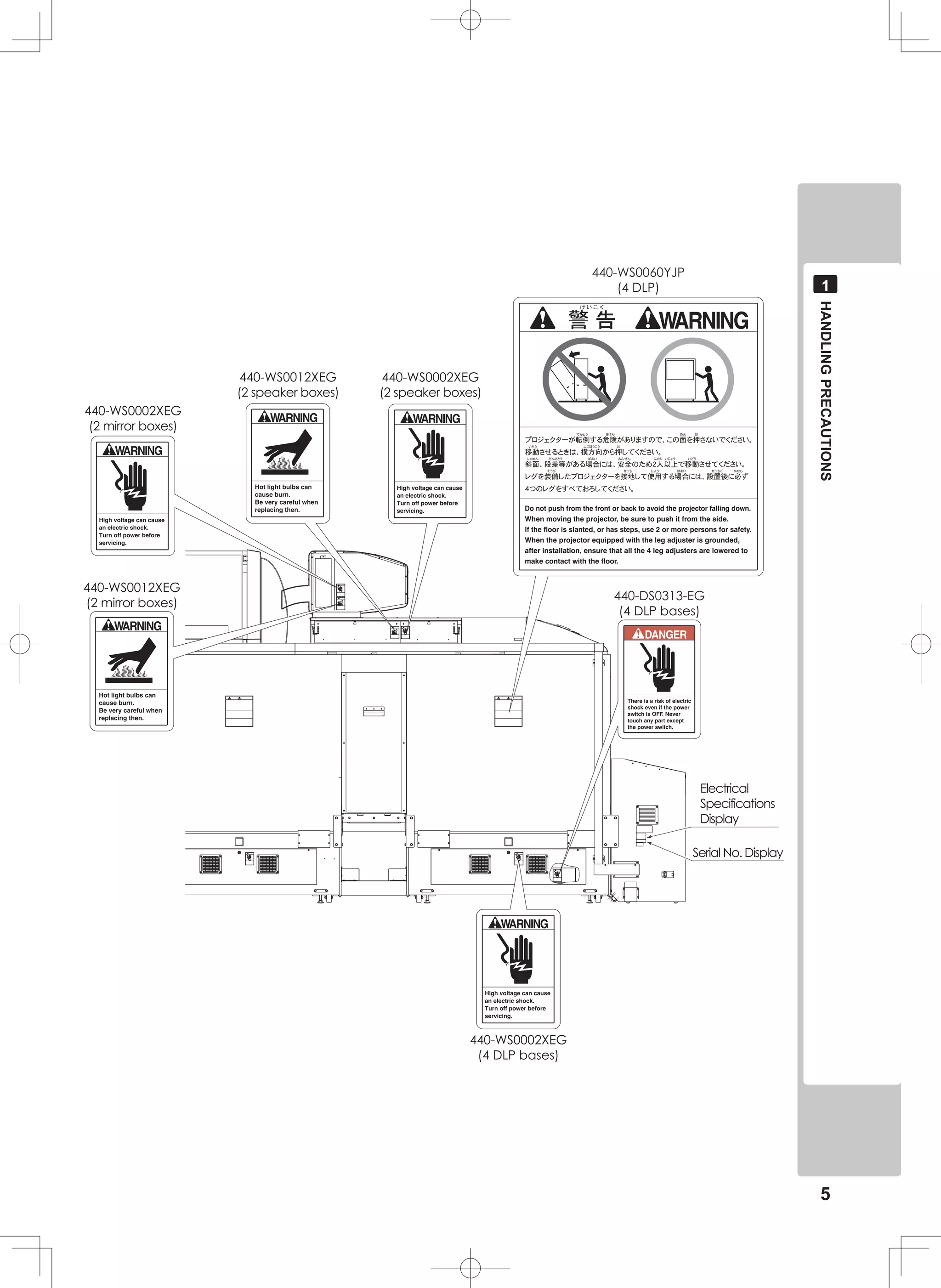 Outrun 2 sp sdlx manual | PDF