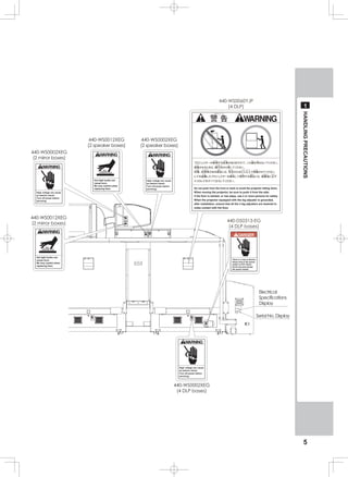 Outrun 2 sp sdlx manual | PDF