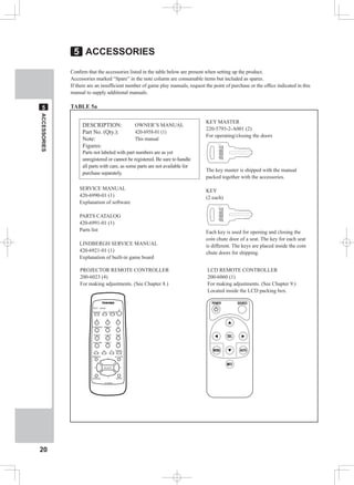 Outrun 2 sp sdlx manual | PDF