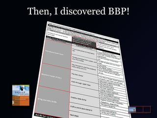 Then, I discovered BBP!

 
