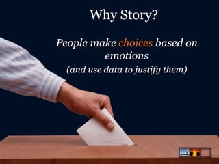 Why Story?
People make choices based on
emotions
(and use data to justify them)

 
