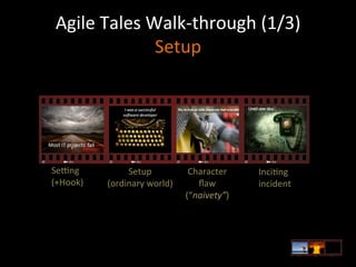 Agile	
  Tales	
  Walk-­‐through	
  (1/3)	
  
Setup	
  

Seng	
  	
  
(+Hook)	
  

Setup	
  
(ordinary	
  world)	
  

Character	
  
ﬂaw	
  
(“naivety”)	
  

Inci<ng	
  
incident	
  

 