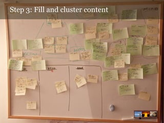 Step 3: Fill and cluster content

 