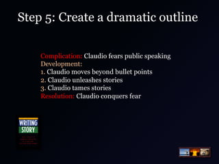 Step 5: Create a dramatic outline
Complication: Claudio fears public speaking
Development:
1. Claudio moves beyond bullet points
2. Claudio unleashes stories
3. Claudio tames stories
Resolution: Claudio conquers fear

 