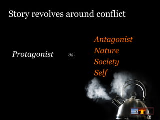 Story revolves around conflict

Protagonist	
  

vs.	
  

Antagonist
Nature
Society
Self

 