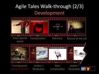Agile	
  Tales	
  Walk-­‐through	
  (2/3)	
  	
  
Development	
  

Enter	
  special	
  
world	
  

Complica<on	
  

Dilemm...