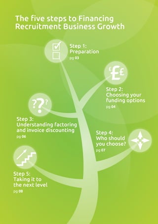 Step 1:
Preparation
pg 03
The five steps to Financing
Recruitment Business Growth
✓
Step 4:
Who should
you choose?
pg 07
Step 2:
Choosing your
funding options
pg 04
Step 3:
Understanding factoring
and invoice discounting
pg 06
Step 5:
Taking it to
the next level
pg 08
£££
?? ?
 