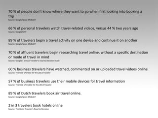 70 % of people don’t know where they want to go when first looking into booking a
trip
Source: Google/Ipsos MediaCT

66 % of personal travelers watch travel-related videos, versus 44 % two years ago
Source: Google/OTX

89 % of travelers begin a travel activity on one device and continue it on another
Source: Google/Ipsos MediaCT

70 % of affluent travelers begin researching travel online, without a specific destination
or mode of travel in mind
Source: Google’s annual Traveler’s road to Decision Study

60 % business travelers have watched, commented on or uploaded travel videos online
Source: The Role of Video for the 2013 Traveler

57 % of business travelers use their mobile devices for travel information
Source: The Role of mobile for the 2013 Traveler

89 % of Dutch travelers book air travel online.
Source: Google/Ipsos MediaCT

2 in 3 travelers book hotels online
Source: The Hotel Traveler’s Road to Decision

 