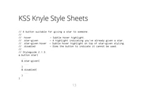 KSS Knyle Style Sheets
// A button suitable for giving a star to someone.
//
// :hover - Subtle hover highlight.
// .star-...