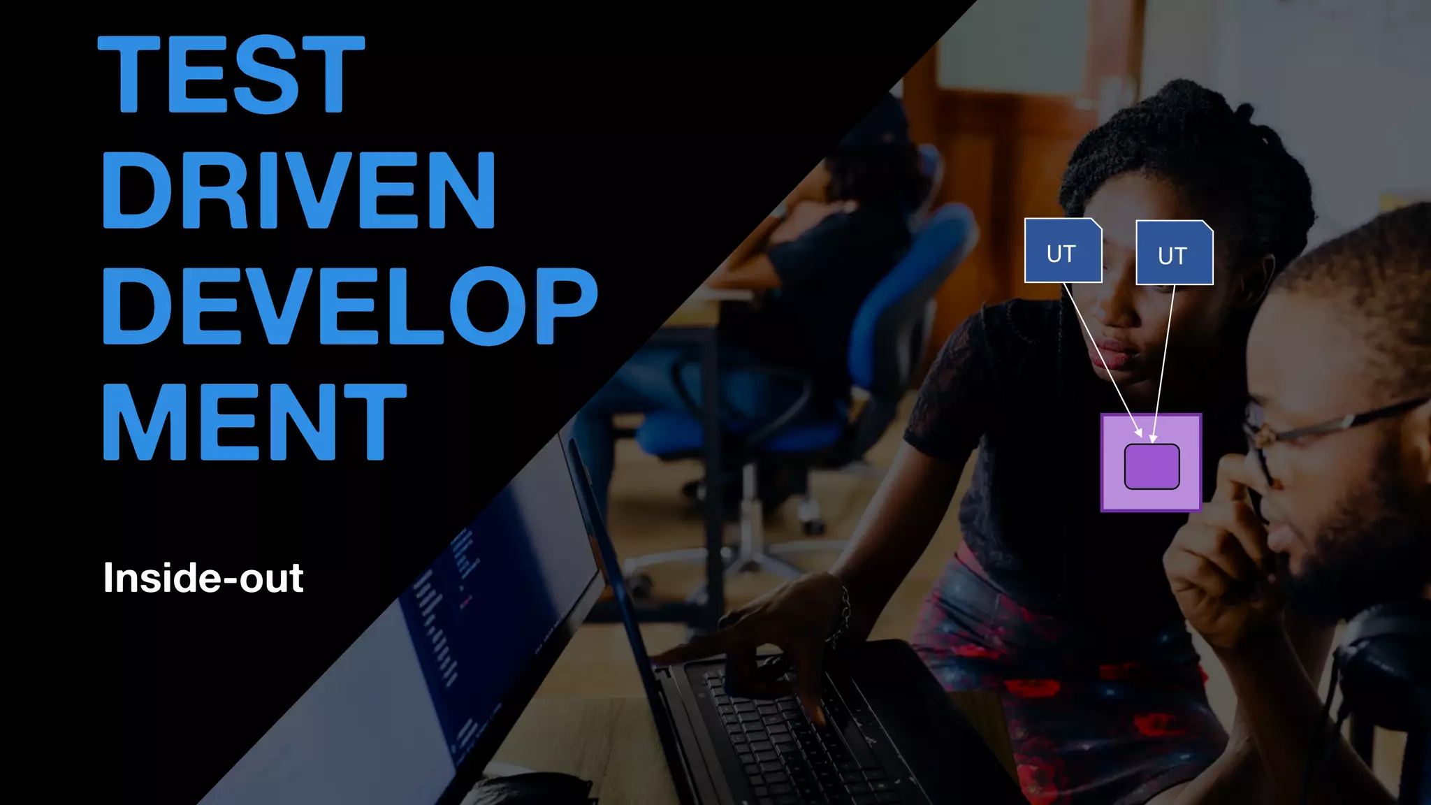 Inside-out
• THOMAS PIERRAIN
(@TPIERRAIN)
TEST
DRIVEN
DEVELOP
MENT
UT
UT
API
 