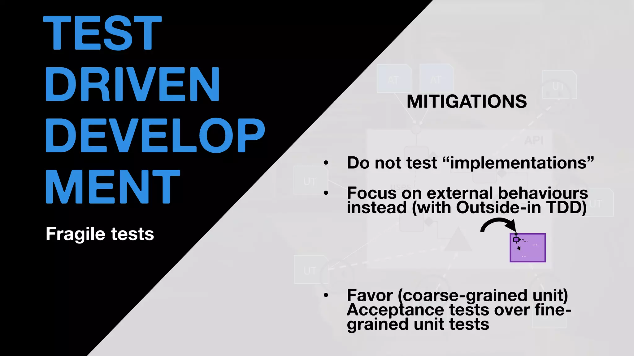 • THOMAS PIERRAIN
(@TPIERRAIN)
UT
UT
AT
UT
UT
UT
UT
AT
😕
😕 😕
😕
😕
uses
API
TEST
DRIVEN
DEVELOP
MENT
Fragile tests
MITIGATIONS
• Do not test “implementations”
• Focus on external behaviours
instead (with Outside-in TDD)
• Favor (coarse-grained unit)
Acceptance tests over fine-
grained unit tests
A
P
…
…
 