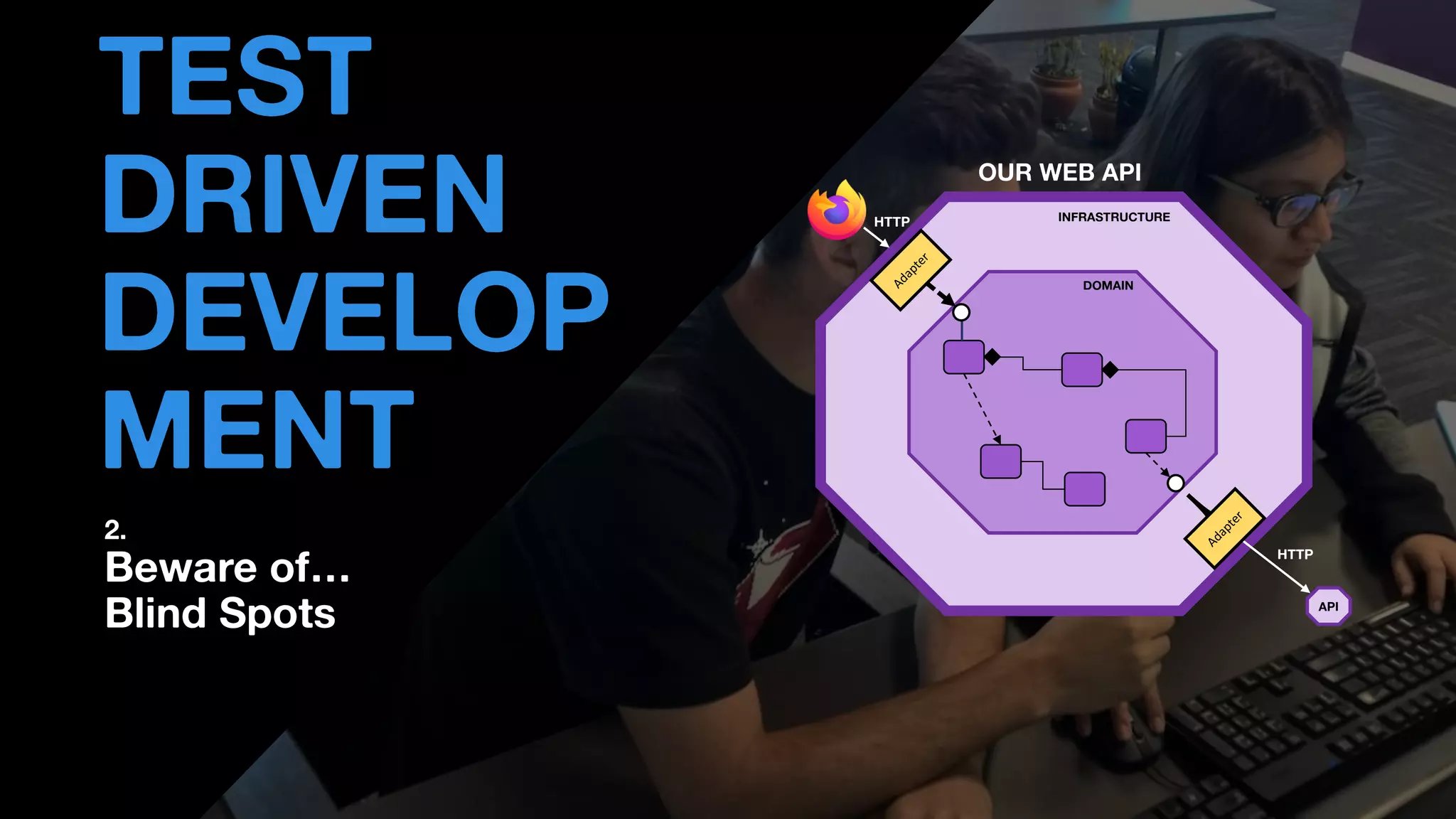 • THOMAS PIERRAIN
(@TPIERRAIN)
TEST
DRIVEN
DEVELOP
MENT
DOMAIN
HTTP
HTTP
API
INFRASTRUCTURE
OUR WEB API
2.
Beware of…
Blind Spots
 