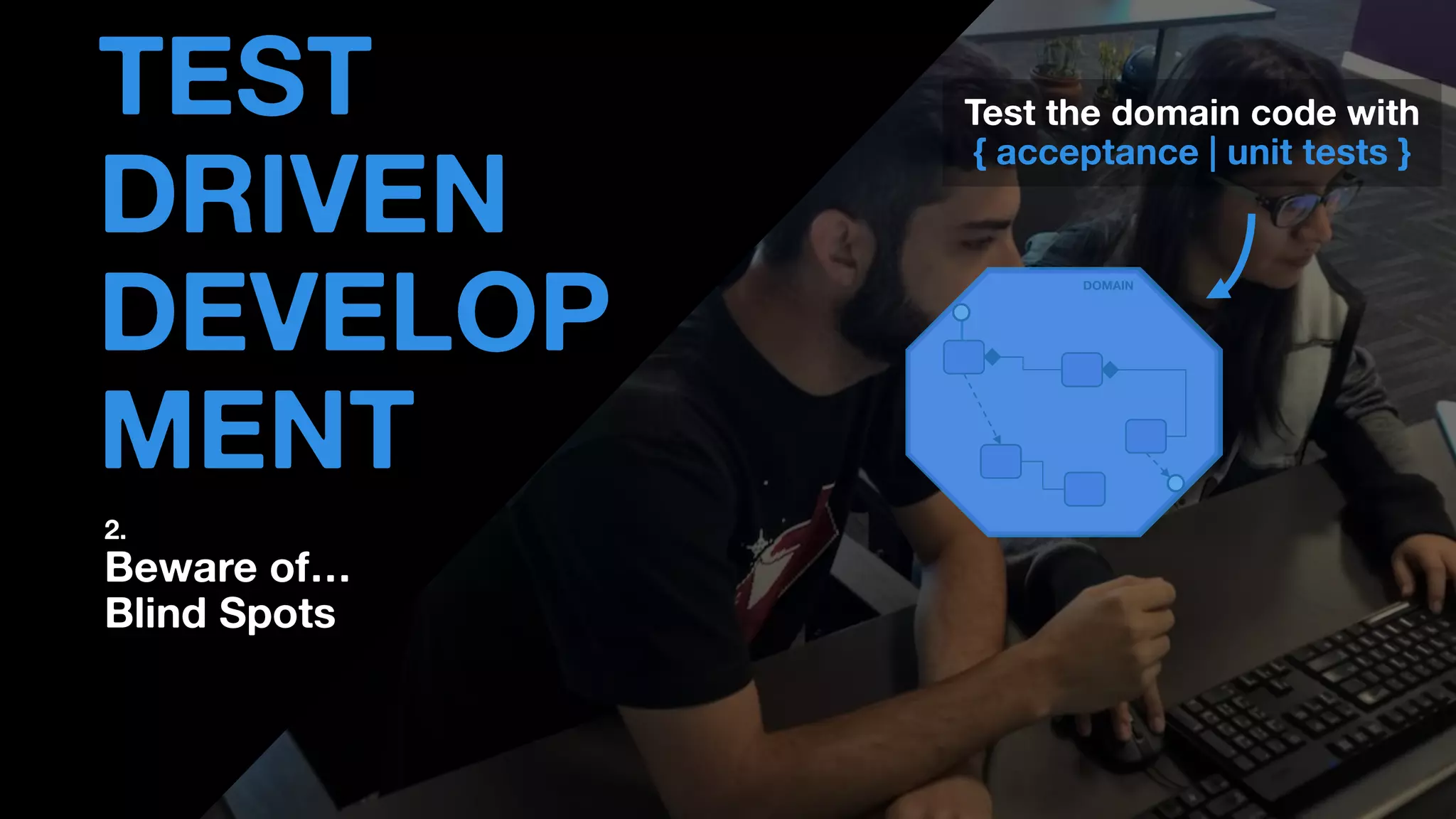 • THOMAS PIERRAIN
(@TPIERRAIN)
TEST
DRIVEN
DEVELOP
MENT
DOMAIN
Test the domain code with
{ acceptance | unit tests }
2.
Beware of…
Blind Spots
 