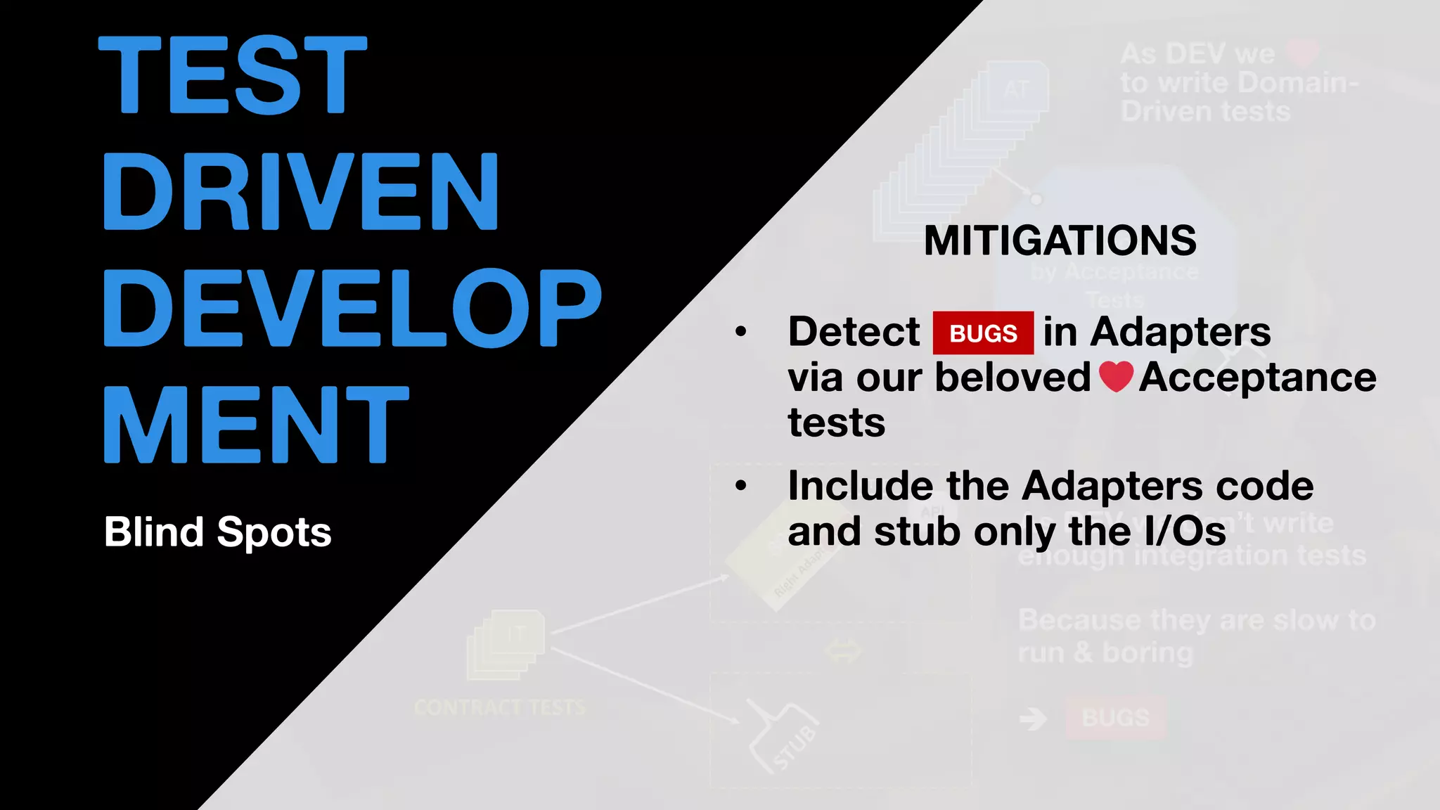 As DEV we don’t write
enough integration tests
Because they are slow to
run & boring
➔ BUGS
IT
IT
IT
IT
HTTP
API

CONTRACT TESTS
DOMAIN
AT
AT
AT
AT
AT
AT
AT
AT
AT
AT
AT
AT
AT
AT
AT
100% covered
by Acceptance
Tests
As DEV we
to write Domain-
Driven tests
• THOMAS PIERRAIN
(@TPIERRAIN)
TEST
DRIVEN
DEVELOP
MENT
Blind Spots
MITIGATIONS
• Detect bugs in Adapters
via our beloved Acceptance
tests
• Include the Adapters code
and stub only the I/Os
BUGS
 