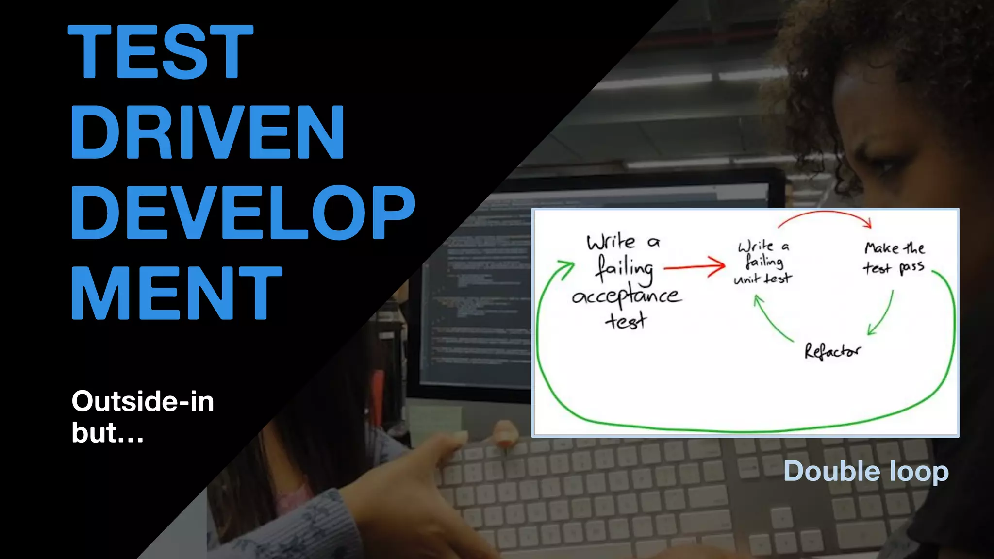 • THOMAS PIERRAIN
(@TPIERRAIN)
Outside-in
but…
TEST
DRIVEN
DEVELOP
MENT
Double loop
 