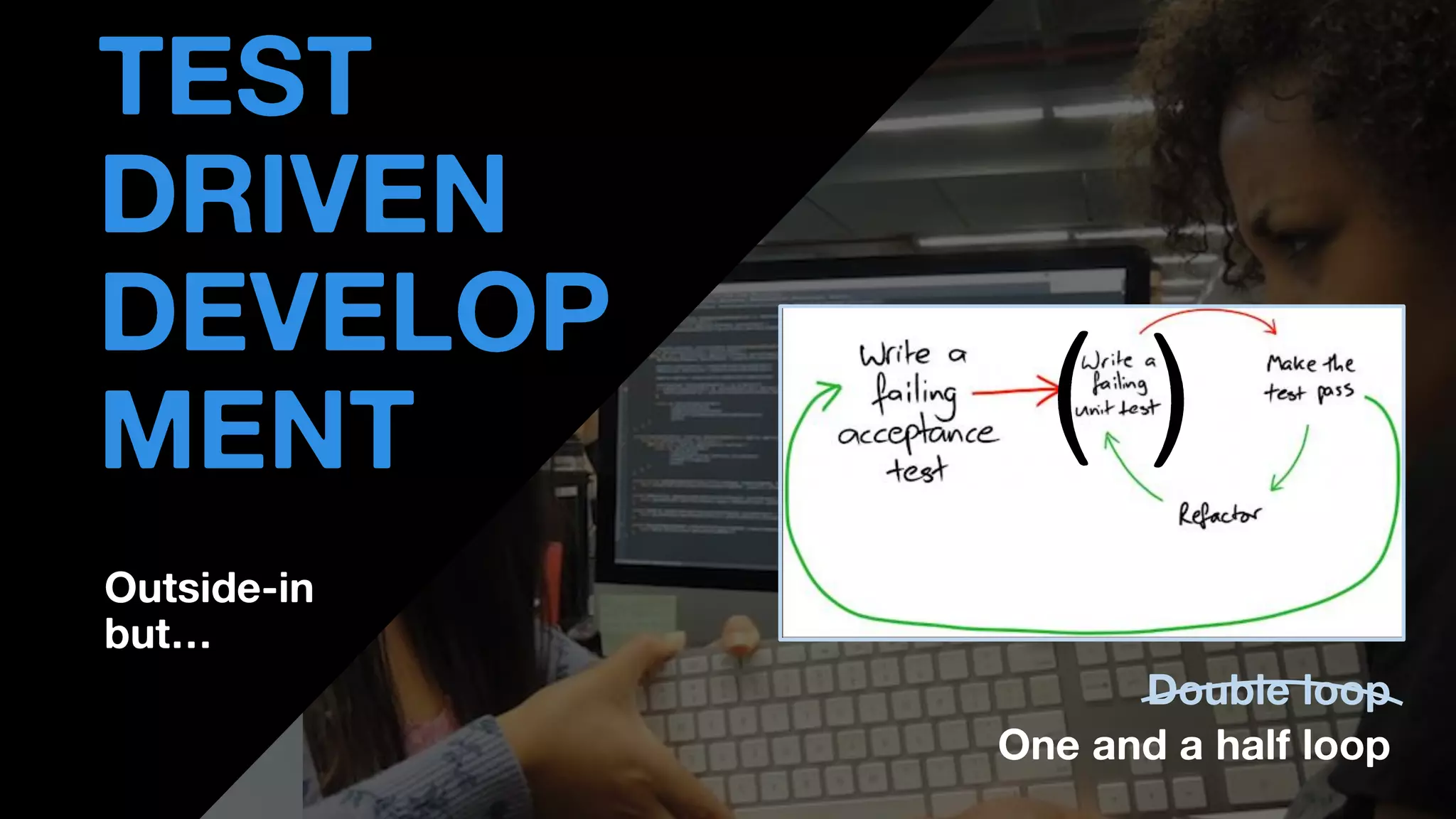 • THOMAS PIERRAIN
(@TPIERRAIN)
Outside-in
but…
TEST
DRIVEN
DEVELOP
MENT
Double loop
One and a half loop
( )
 