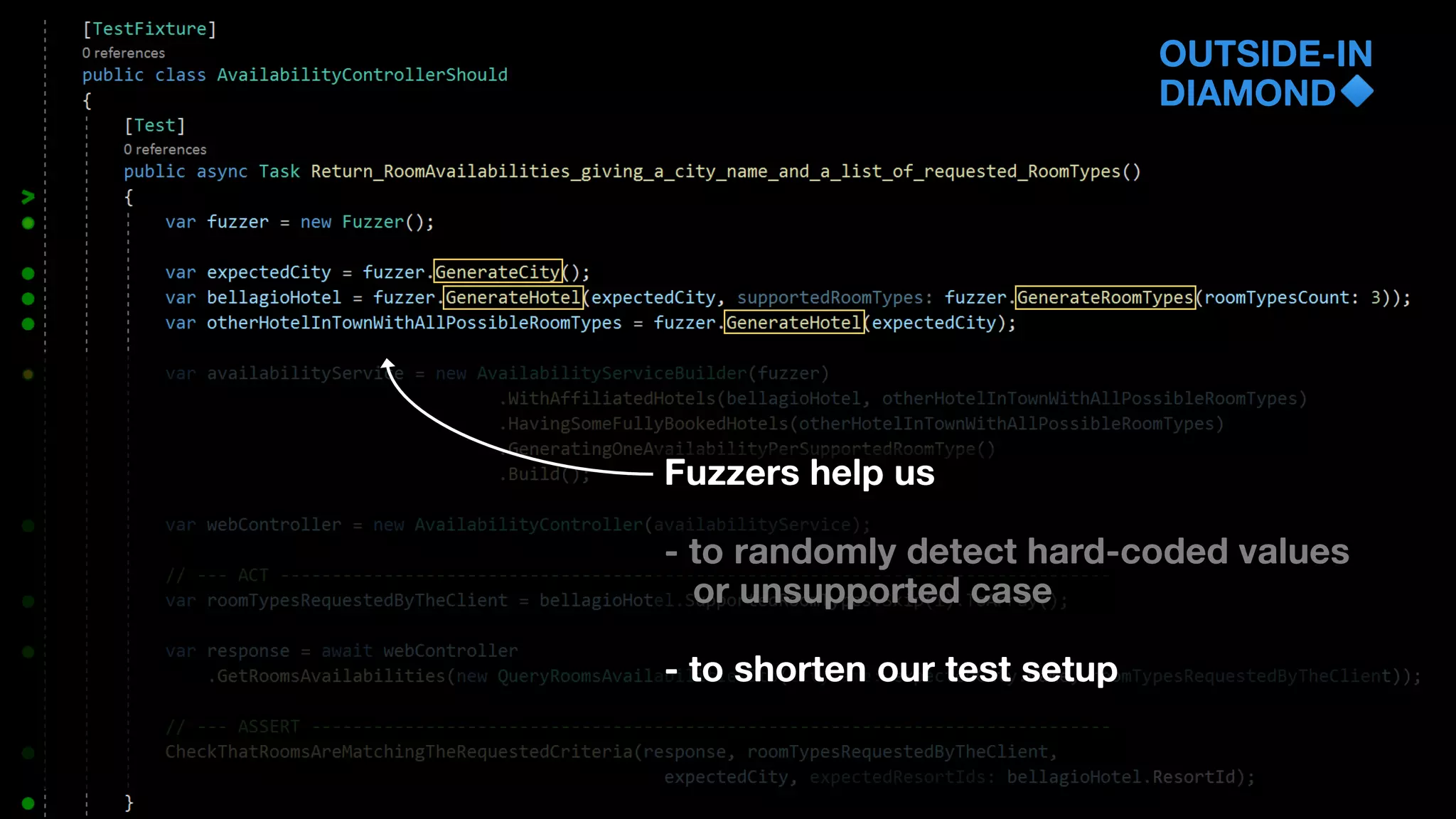 OUTSIDE-IN
DIAMOND
Fuzzers help us
- to randomly detect hard-coded values
or unsupported case
- to shorten our test setup
 