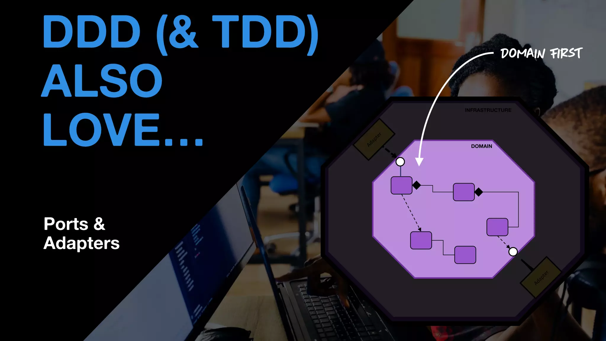 • THOMAS PIERRAIN
(@TPIERRAIN)
DDD (& TDD)
ALSO
LOVE… DOMAIN
INFRASTRUCTURE
Ports &
Adapters
 