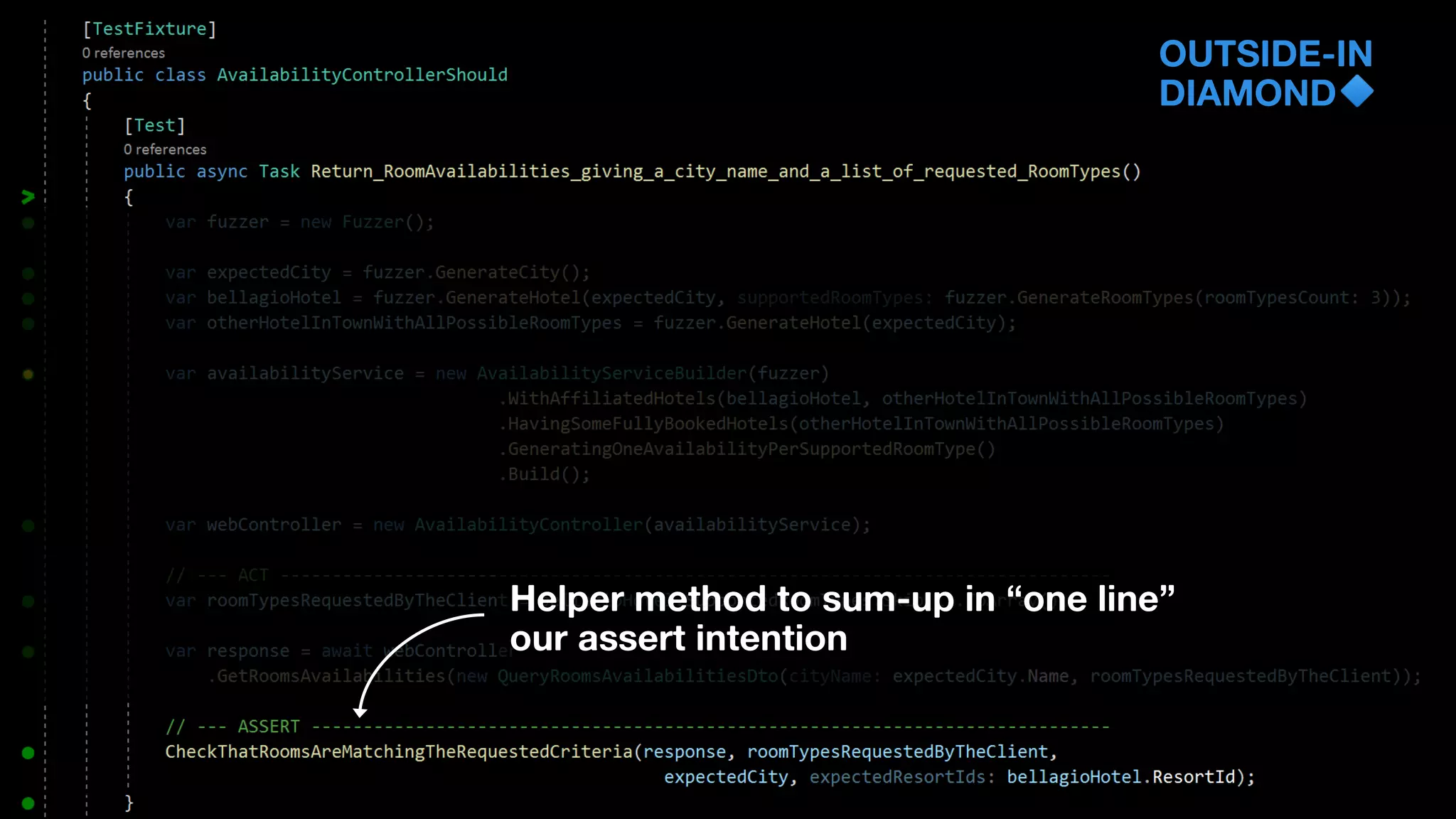 OUTSIDE-IN
DIAMOND
Helper method to sum-up in “one line”
our assert intention
 