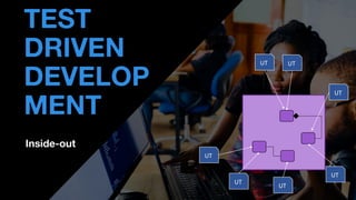 Inside-out
• THOMAS PIERRAIN
(@TPIERRAIN)
TEST
DRIVEN
DEVELOP
MENT
API
UT
UT
UT
UT
UT
UT
UT
 