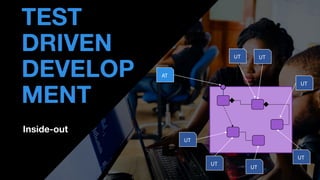 Inside-out
• THOMAS PIERRAIN
(@TPIERRAIN)
TEST
DRIVEN
DEVELOP
MENT
API
UT
UT
UT
UT
UT
UT
UT
AT
 