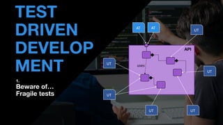 • THOMAS PIERRAIN
(@TPIERRAIN)
TEST
DRIVEN
DEVELOP
MENT
AT
UT
UT
UT
UT
UT
UT
AT
uses
API
1.
Beware of…
Fragile tests
 
