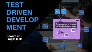 • THOMAS PIERRAIN
(@TPIERRAIN)
TEST
DRIVEN
DEVELOP
MENT UT
UT
AT
UT
UT
UT
UT
AT
uses
API
Now we want to change
our implementation here
1.
Beware of…
Fragile tests
 