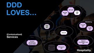 E-commerce
Central
Reservation
U
d
Payment
U
d
• THOMAS PIERRAIN
(@TPIERRAIN)
Distribution
U
d
Resorts
Referential
Stay
U
d
U
d
Revenue Mgmt
U
d
U
d
U
d
Marketing
Accounts
API
Loyalty
API
DDD
LOVES…
(Contextualized)
Services
BFF API
Booking
API
CMS
API
PSP
API
CRS API
Rates &
Cancellation rules
API
Metasearch
API
Property
Management
System (PMS)
Hospitality
 