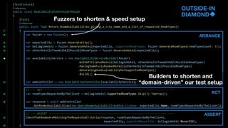 OUTSIDE-IN
DIAMOND
ARRANGE
ACT
ASSERT
Fuzzers to shorten & speed setup
Builders to shorten and
“domain-driven” our test setup
 
