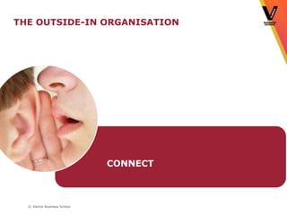 © Vlerick Business School
THE OUTSIDE-IN ORGANISATION
CONNECT
 