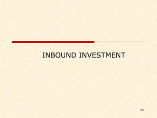 INBOUND INVESTMENT 