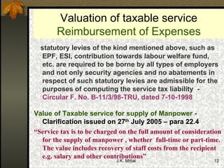 Valuation of taxable service Reimbursement of Expenses statutory levies of the kind mentioned above, such as EPF, ESI, contribution towards labour welfare fund, etc. are required to be borne by all types of employers and not only security agencies and no abatements in respect of such statutory levies are admissible for the purposes of computing the service tax liability  -  Circular F. No. B-11/3/98-TRU, dated 7-10-1998   Value of Taxable service for supply of Manpower -  Clarification issued on 27 th  July 2005 – para 22.4 “ Service tax is to be charged on the full amount of consideration for the supply of manpower , whether  full-time or part-time. The value includes recovery of staff costs from the recipient e.g. salary and other contributions”   