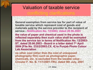 Valuation of taxable service conflicting clarifications General exemption from service tax for part of value of taxable service which represent cost of goods and materials  sold  by the service provider to the recipient of service -  Notification No. 12/2003, dated 20.06.2003   the value of paper and chemical used in the photo is reflected separately then such value shall be exempted from the service tax in terms of Notification No. 12/2003-ST, dated 20.06.2003 - Board in a letter dated 7 th  April 2004 [File No. 233/2/2003.CX. 4] to Punjab Photo Colour Lab Association   no other cost (other than the cost of unexposed photography film) such as photographic paper, chemicals, etc. is excluded from the taxable value  -  Circular F. No. B. 11/1/2001-TRU, dated 9th July, 2001   