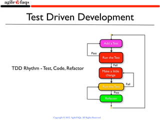 Behavior Driven Development
                                          Iteration

                                      Aut...