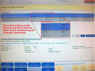 Part is Out of Stock or Not Stocked, and Out of Stock at Sister Stores and Servicing DC. Customer cannot wait. 